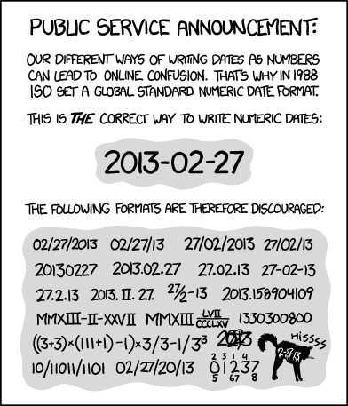 An XKCD comic

Public Service Announcement:

Our different ways of writing dates as numbers can lead to online confusion. That's why in 1988 ISO set a global standard numeric date format. This is the correct way to write numeric dates:

2013-02-27

The following formats are therefore discouraged:

- 02/27/2013
- 02/27/13
- 27/02/2013
- 27/02/13
- 20130227
- 2013.02.27
- 27.02.13
- 27-02-13
- 27.2.13
- 2013. II. 27.
- 27⁄2-13
- 2013.158904109
- MMXIII-II-XXVII
- MMXIII LVII⁄CCCLXV
- 1330300800
- ((3+3)×(111+1)-1)×3/3-1/33
-    2  272013 [the numbers 2013, 02, and 27 written overlapping each other]
- 10/11011/1101
- 02/27/20/13
- 2053112674378
- [A black cat with 2-27-13 scrawled across their body in dripping white paint.]

The cat hisses